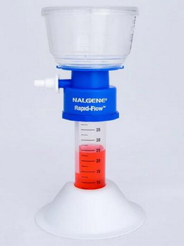 美國Nalgene耐潔Rapid-Flow™帶PES濾膜的無菌一次性過濾裝置