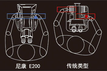 尼康E200生物顯微鏡