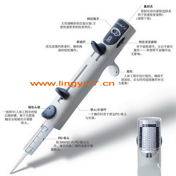 德國Brand普蘭德HandyStep® S手動連續(xù)等分移液器705110，分液范圍：2ul-5ml