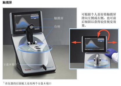 NanoDrop One 微量紫外可見光分光光度計(jì)