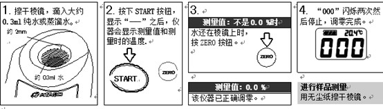 ATAGO愛拓PAL-LOOP數(shù)顯連續(xù)測量折射儀