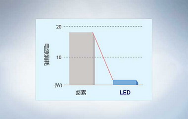 Olympus奧林巴斯CX23生物顯微鏡官方網(wǎng)站